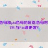 tpu色母和pA6色母的区别,色母对决：TPU与PA6谁更强？